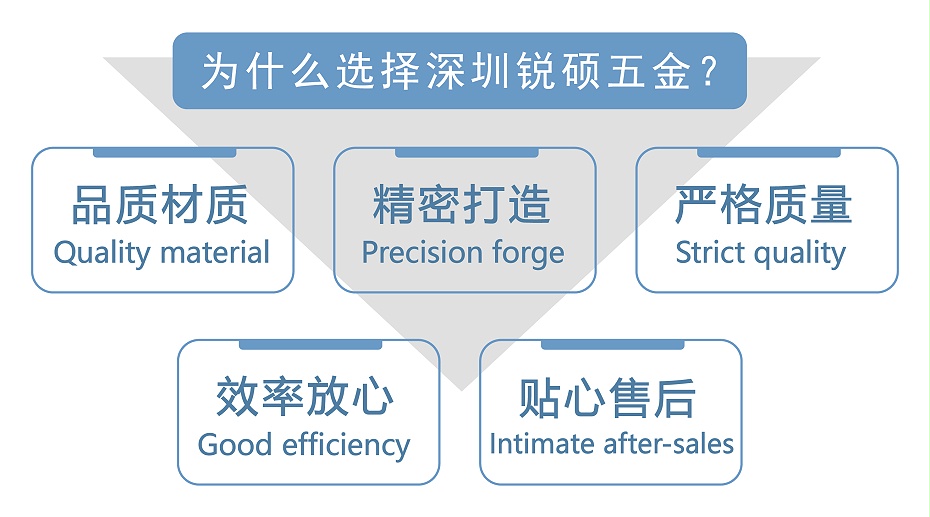 機頂盒屏蔽罩