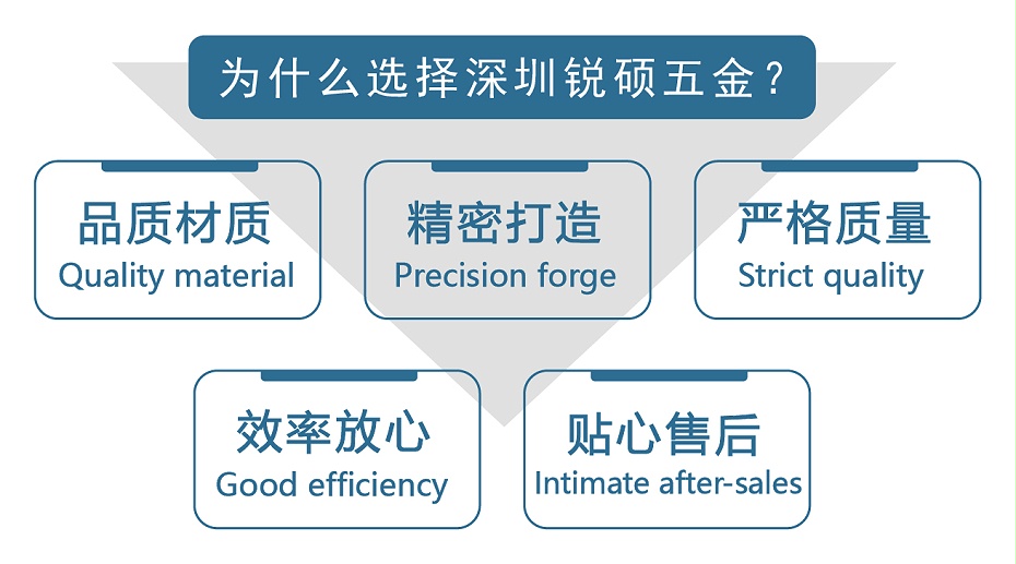 小五金屏蔽罩精密沖壓件