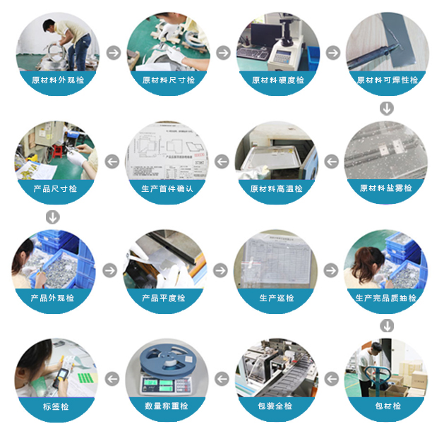 路由器屏蔽罩